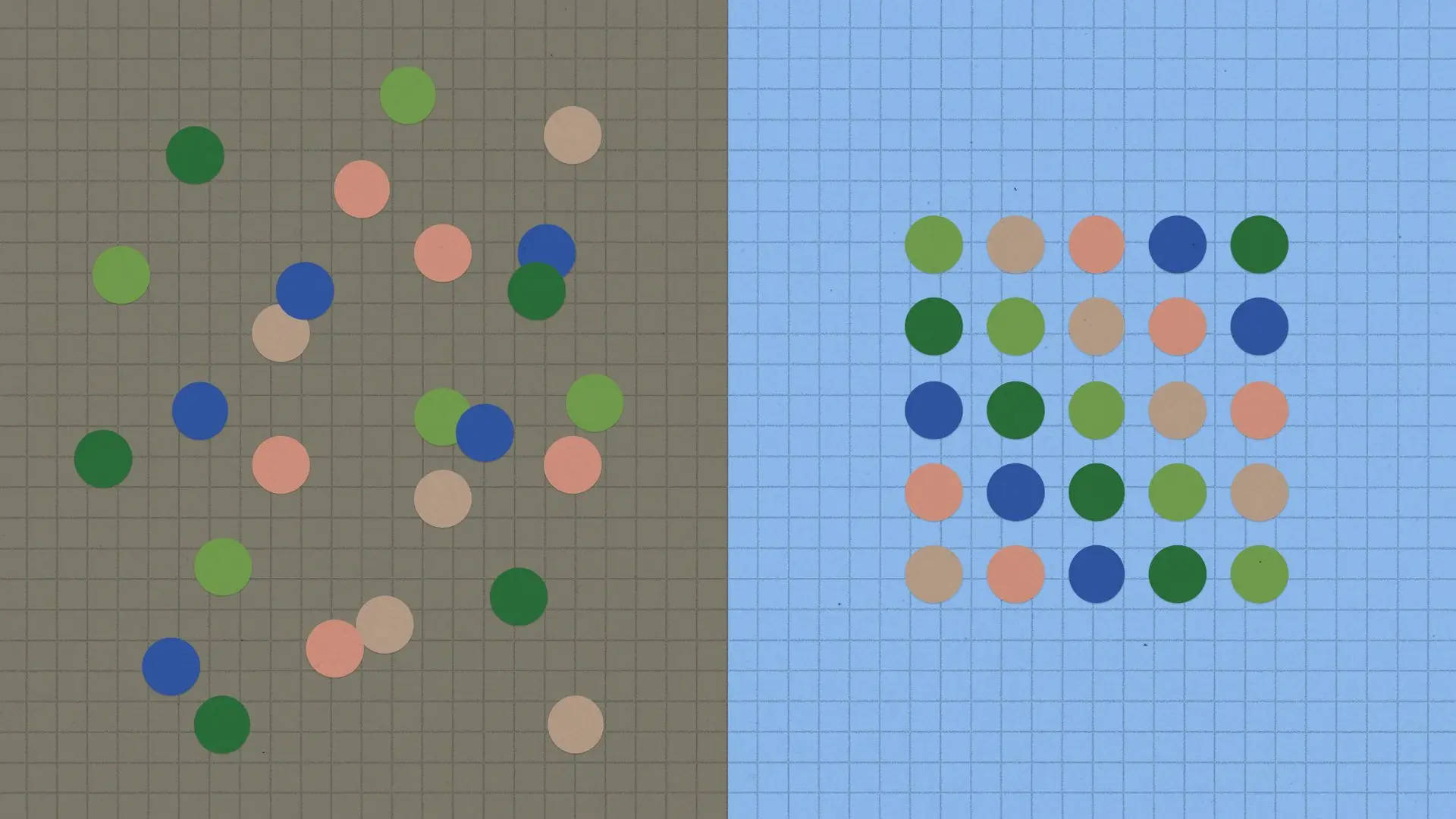 Colored paper dots scattered randomly on gray grid paper at left, and arranged in an orderly five-by-five grid on blue grid paper at right.
