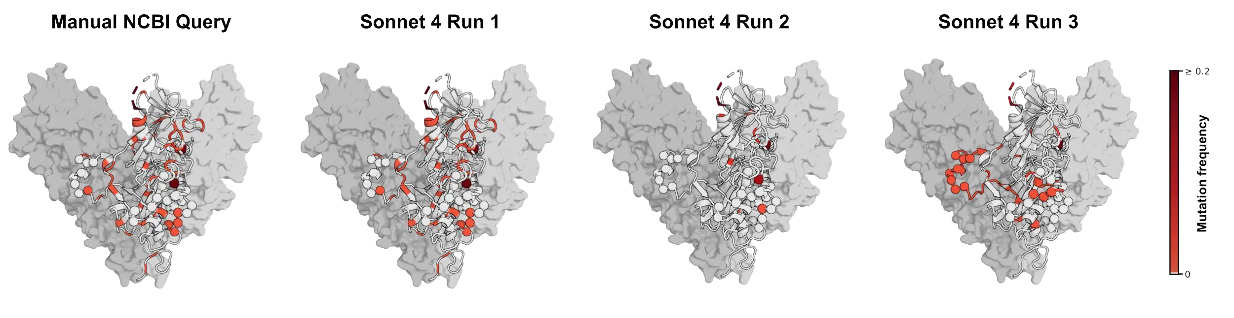 depiction of Existing Zaire ebolavirus mutations